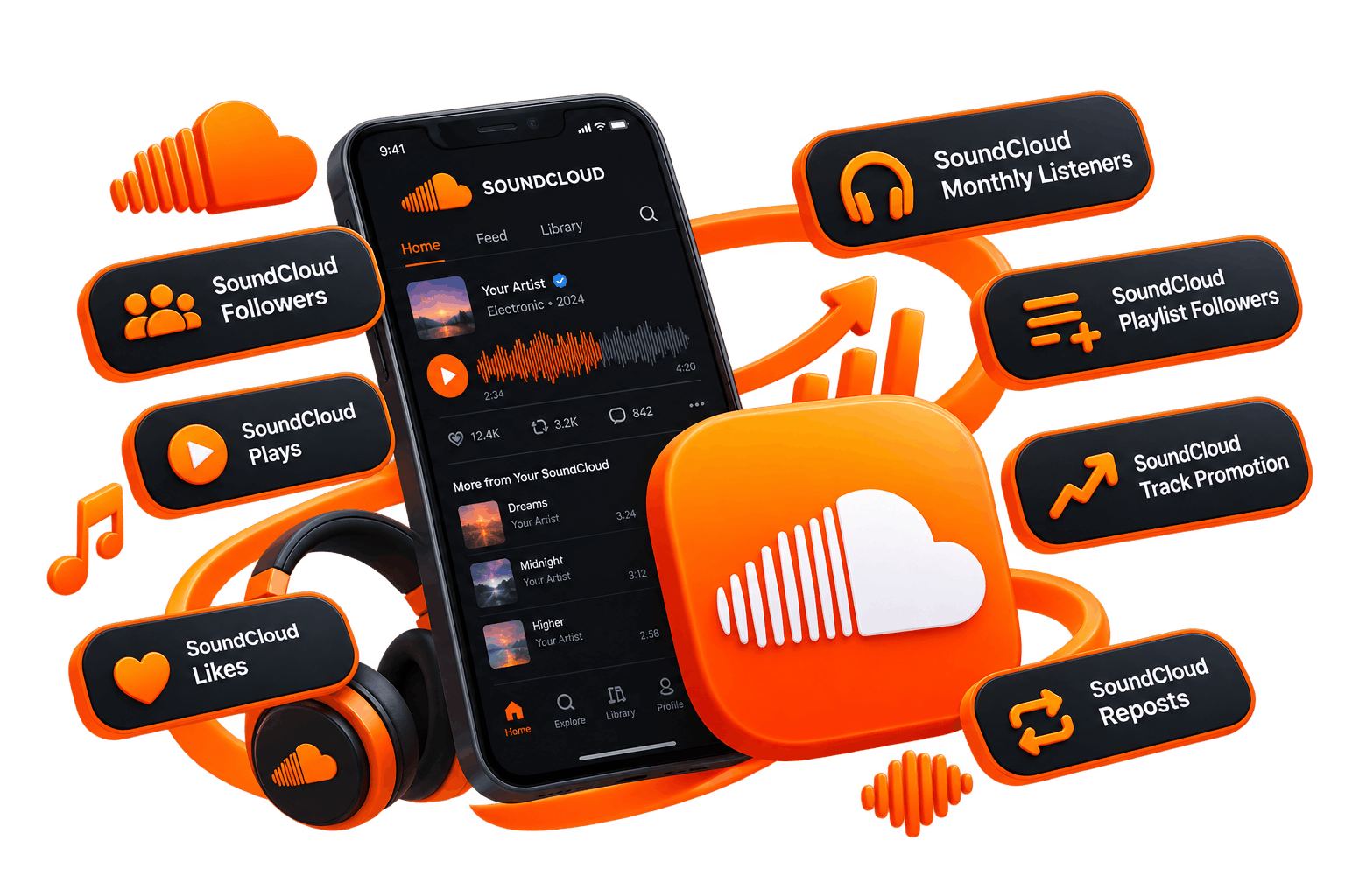 SoundCloud services illustration for SMMCute