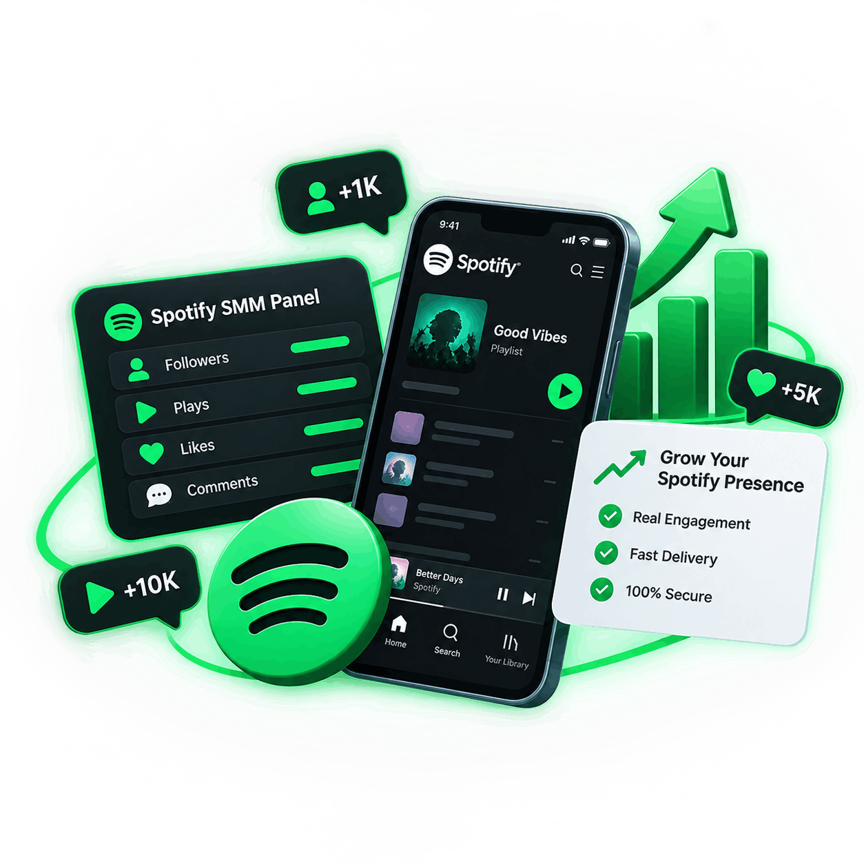 Spotify services illustration for SMMCute